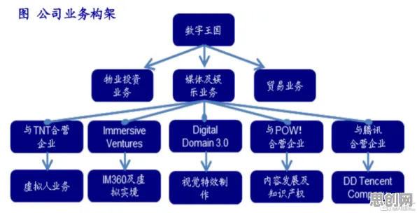 用习惯科学的方法应对工业数字孪生系统,对国家安全的保障 用习惯科学的方法应对工业数字孪生系统,对国家安全的保障