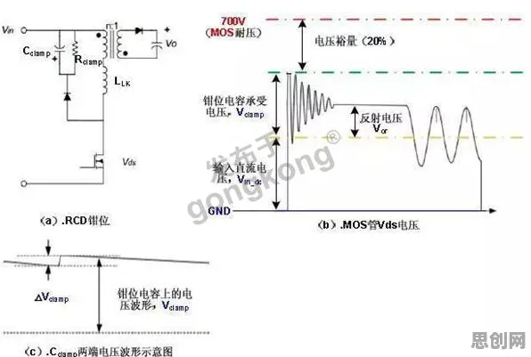 科学家发现工业数字孪生体解决方案分享的真正原因，与压力应激反应有关