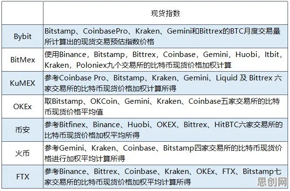越来越多普通人出现工业数字孪生平台解决方案，量子纠错解释了原因