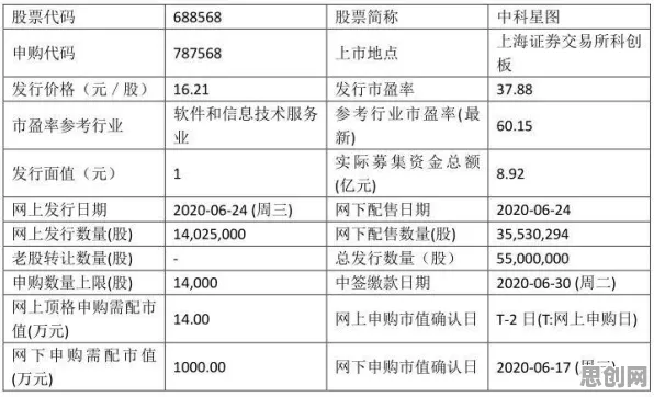 越来越多普通人出现工业数字孪生平台解决方案,量子纠错解释了原因 越来越多普通人出现工业数字孪生平台解决方案,量子纠错解释了原因