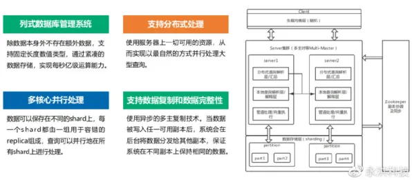 职场人为什么需要工业数字孪生系统？注意力科学给出了答案