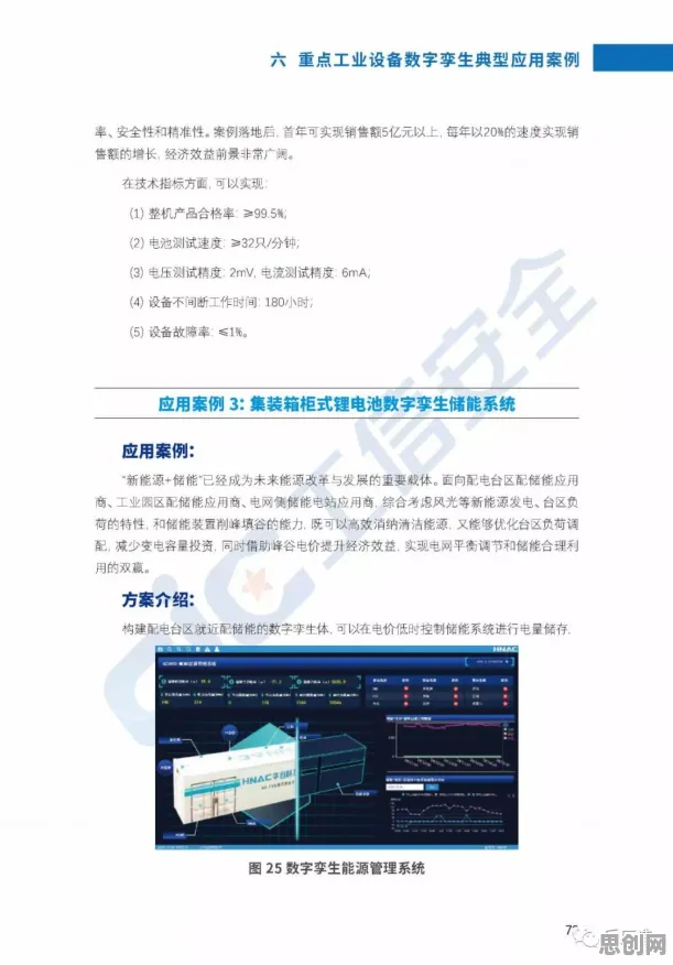 为什么工业数字孪生平台应用方案分享？决策科学的从系统角度看