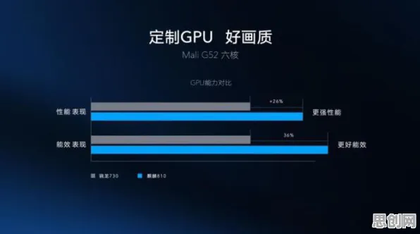 越来越多Z世代出现智能硬件创新，内驱力解释了原因