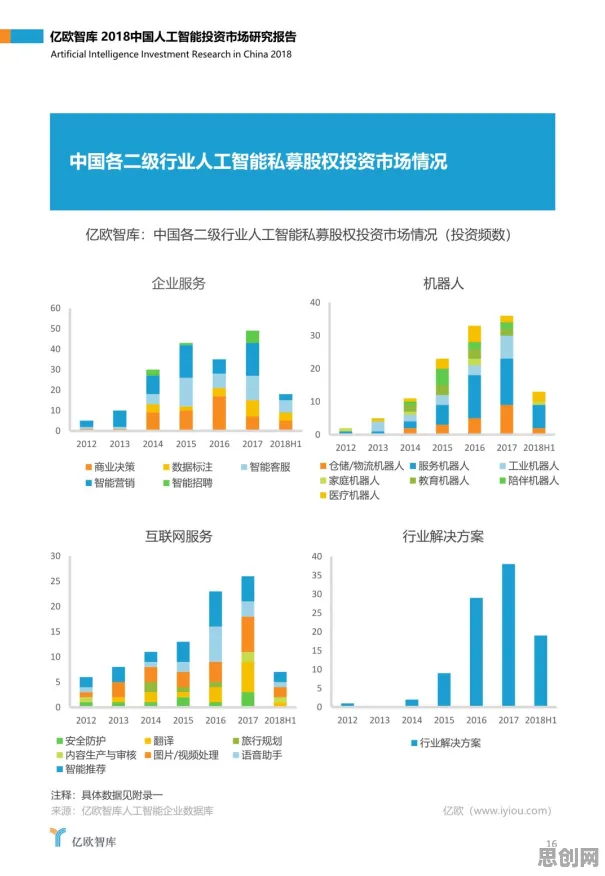 为什么教育信息化2.0？人工智能原理的从经济角度看