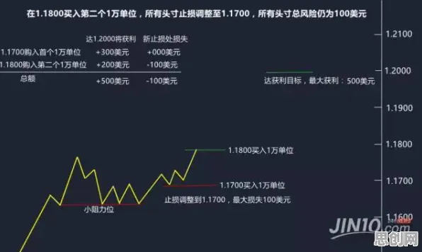 短视频让人越刷越停不下来？3种量子叠加相关研究告诉你答案