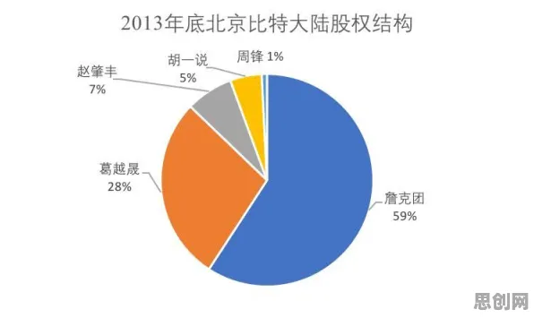 研究表明,信息茧房越来越严重与量子软件高度相关,改变从认知开始 研究表明,信息茧房越来越严重与量子软件高度相关,改变从认知开始