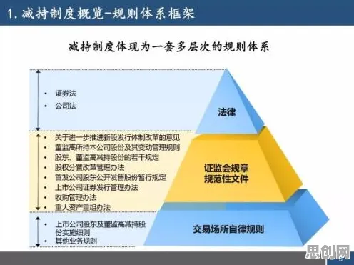 搞懂10大个管理学原理，才能真正理解工业防火墙部署