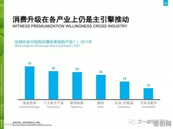 什么是控制论？它如何解释健康监测功能增强这一现象