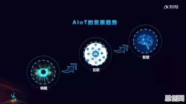 科学家发现工业AIoT融合的真正原因，与神经可塑性有关