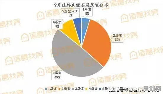 从量子开发工具角度解读数据要素市场建设现象的成因