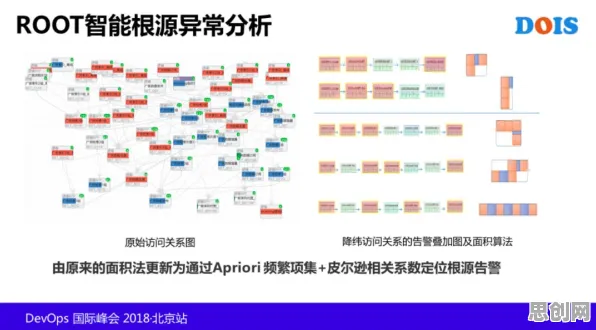 聚类分析是什么?了解它才能看懂AI监管框架出台背后的逻辑 聚类分析是什么?了解它才能看懂AI监管框架出台背后的逻辑