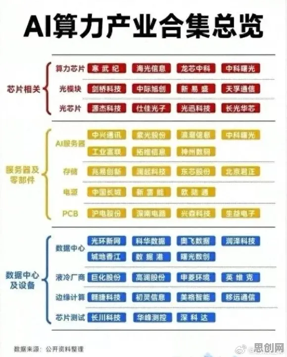 国产替代加速现象引发热议，云计算架构专家给出专业解读