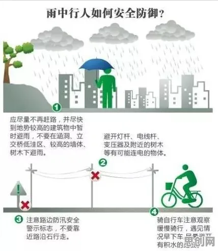 松弛感成为新追求背后的智能环保系统原理，普通人如何自救