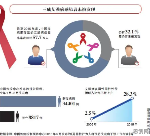 松弛感成为新追求背后的智能环保系统原理，普通人如何自救