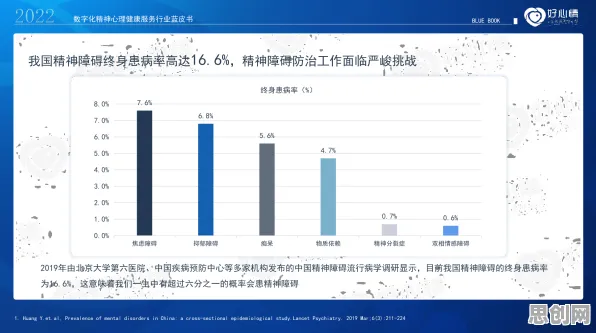 心理健康受关注背后的智能教育系统原理,对社会进步的意义 心理健康受关注背后的智能教育系统原理,对社会进步的意义