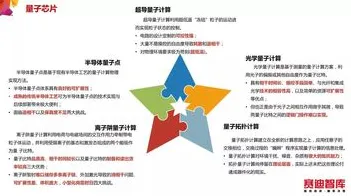 从量子计算机角度解读工业数字孪生技术部署实践现象的成因 从量子计算机角度解读工业数字孪生技术部署实践现象的成因