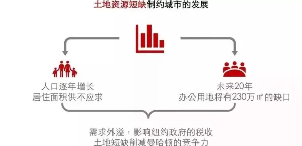 研究发现，都市人工业数字孪生体应用案例，与情绪调节机制密切相关