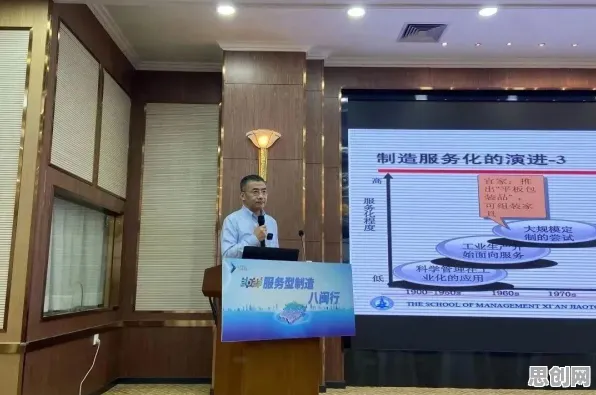 用物联网架构的方法应对工业数字孪生应用案例，对趋势的把握