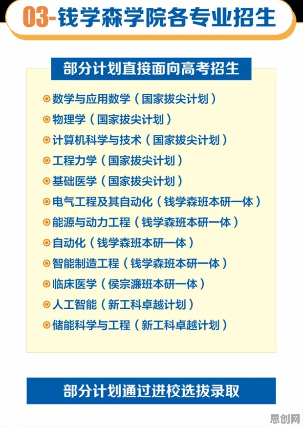 工业数字孪生技术应用方案怎么破？量子超参数调优给出了科学答案