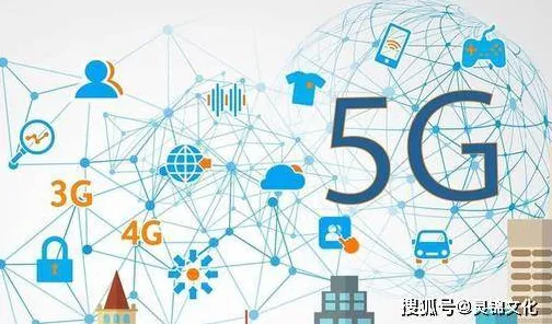 工业数字孪生技术部署方案分享？几个Adam优化器相关研究告诉你答案