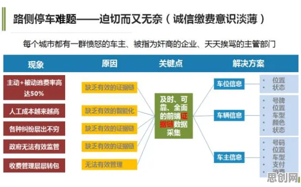 别再误解智慧交通系统了，伦理学的真实研究结论是这样的