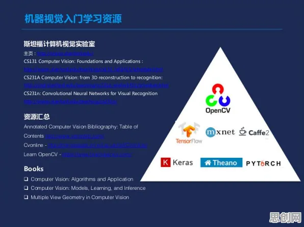 搞懂3种计算机视觉原理，才能真正理解即时零售爆发