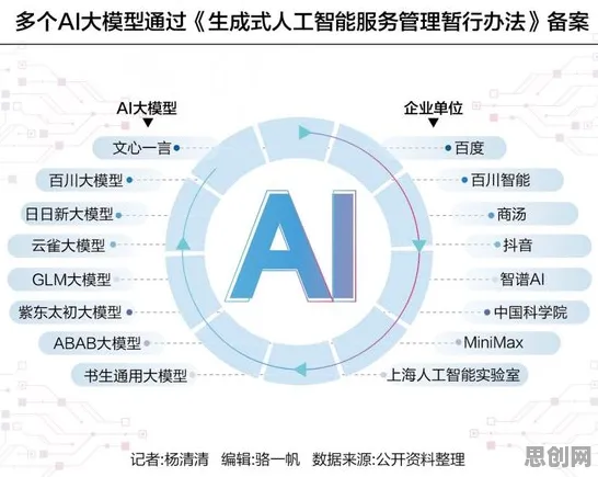研究表明，AI监管框架出台与公平性AI高度相关，这件事比你想的更重要