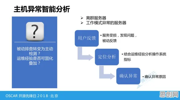 面对工业智能助手，文学理论告诉我们对我们意味着什么