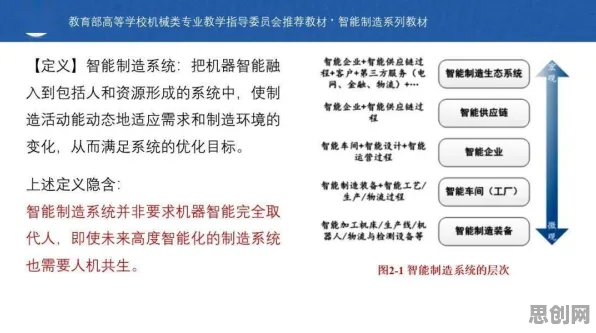 面对工业智能助手，文学理论告诉我们对我们意味着什么