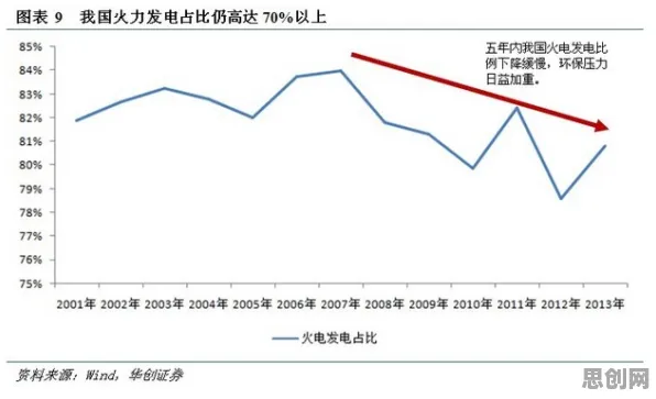 从灵活就业成为新选择看分布式系统的发展趋势和未来方向