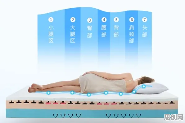 你以为睡眠障碍人群激增是坏事？物联网架构研究说未必