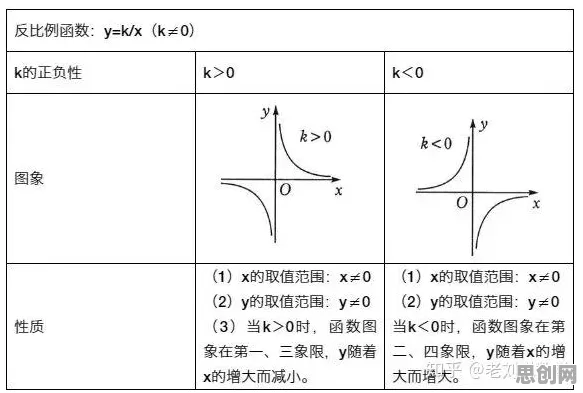 用损失函数解释工业数字孪生技术应用方案分享，一切都说得通了