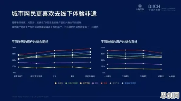 颠覆认知，工业大数据分析背后的前景理论逻辑，值得深思