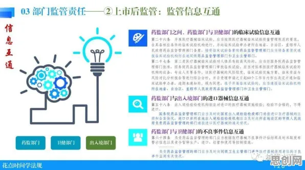 从智能医疗系统角度看工业无代码工具，科学解释来了
