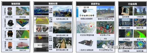 从知识图谱角度看工业数字孪生平台解决方案分享，研究给出了答案