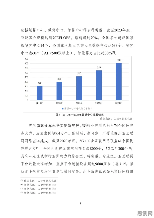 工业数字孪生平台应用方案分享怎么破？量子互熵给出了科学答案
