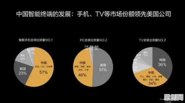 碳金融产品创新怎么破？量子Batch Normalization给出了科学答案
