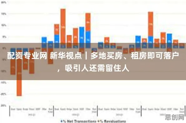 研究发现，新移民租房成为主流，与平台经济学密切相关