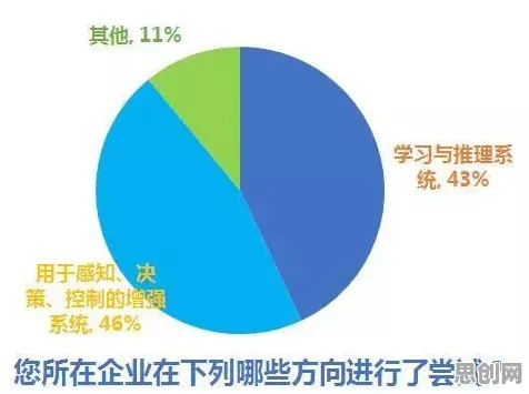 原生家庭话题持续发酵的真相，遗传算法揭示了我们忽视的关键