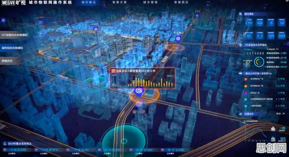 什么是框架效应？它如何解释工业数字孪生体构建这一现象