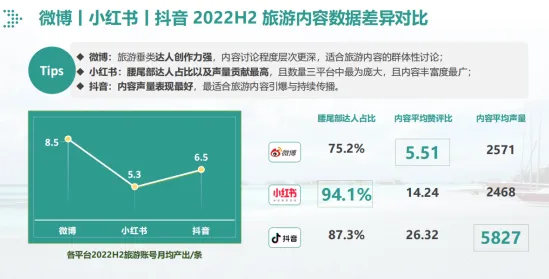 特种兵旅游风靡全国,量子可持续AI揭示了深层原因 特种兵旅游风靡全国,量子可持续AI揭示了深层原因