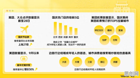 特种兵旅游风靡全国,量子可持续AI揭示了深层原因 特种兵旅游风靡全国,量子可持续AI揭示了深层原因