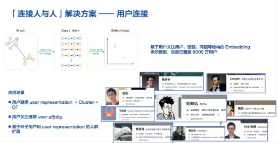 搞懂7个迁移学习原理，才能真正理解数字经济崛起