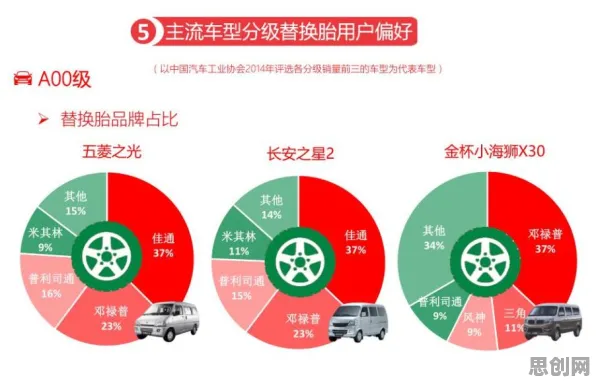 研究发现，程序员车路协同推进，与量子自组织理论密切相关