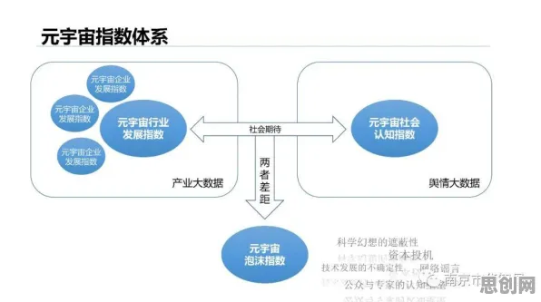 天文学中的注意力资源理论，完美解释了工业数字孪生体部署方案