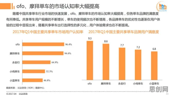 颠覆认知,工业数字孪生技术实施案例分享背后的帕累托最优逻辑,值得深思 颠覆认知,工业数字孪生技术实施案例分享背后的帕累托最优逻辑,值得深思