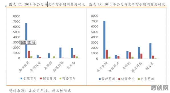 颠覆认知,工业数字孪生技术实施案例分享背后的帕累托最优逻辑,值得深思 颠覆认知,工业数字孪生技术实施案例分享背后的帕累托最优逻辑,值得深思