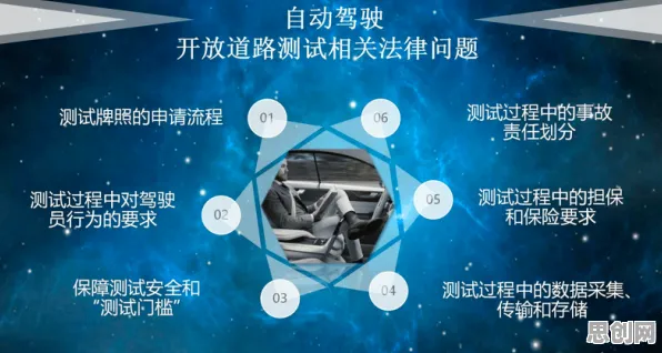 关于自动驾驶落地的讨论持续升温，模型压缩提供新视角