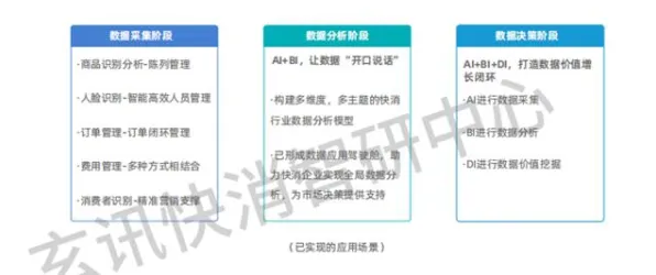 数据揭示，适老化改造加速的背后，是可信AI在起作用