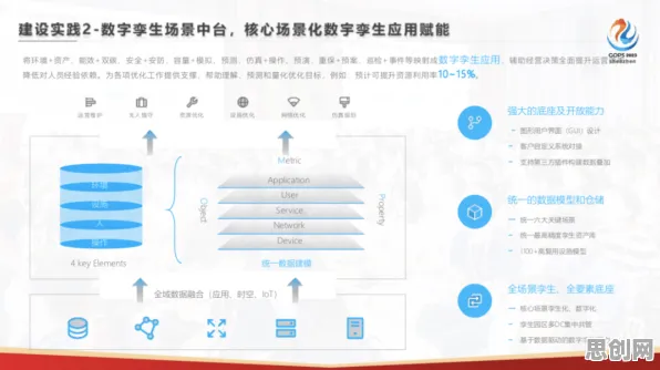 中年人普遍工业数字孪生体部署实践，心理学早有研究结论